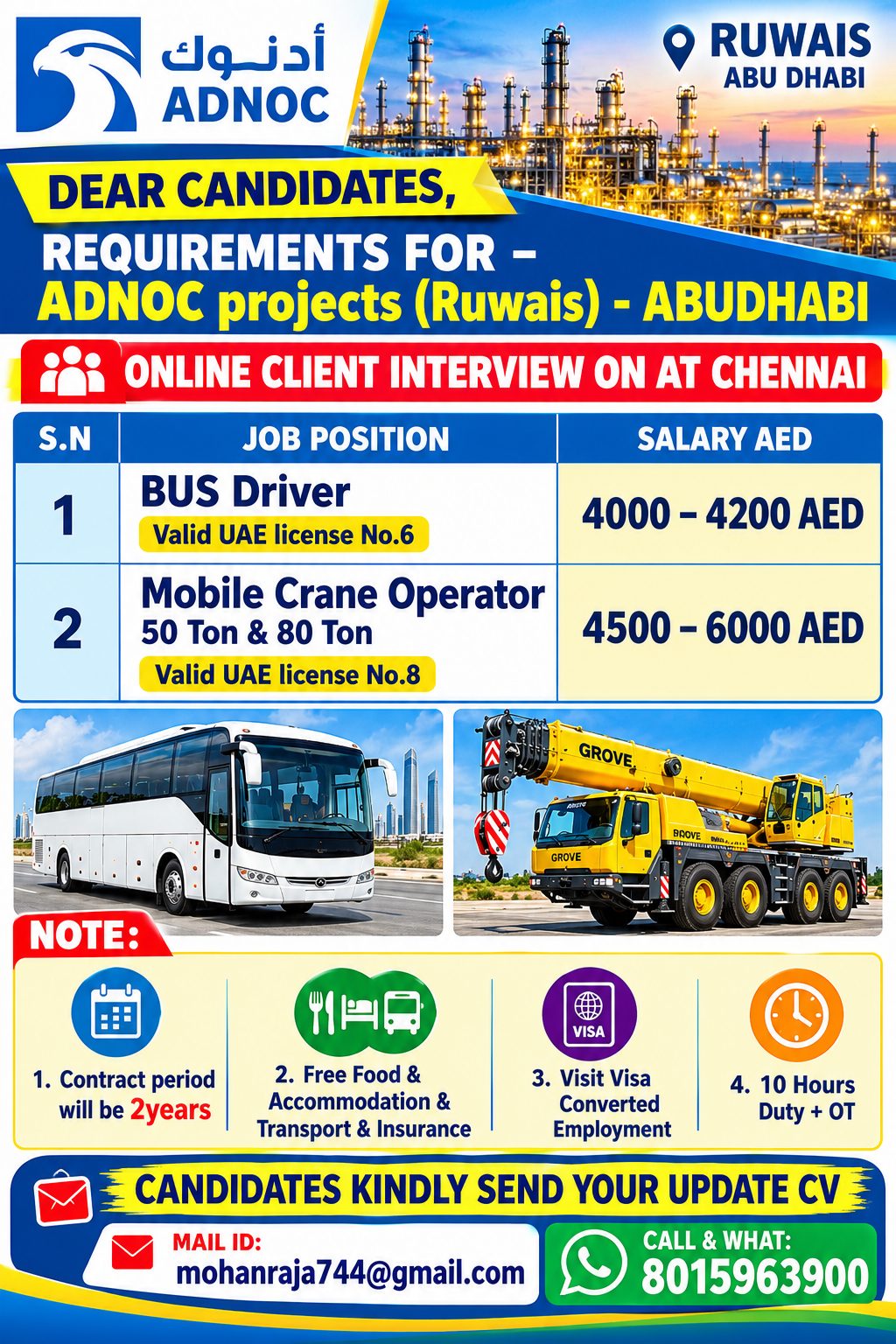 ADNOC Projects (Ruwais) - Abu Dhabi