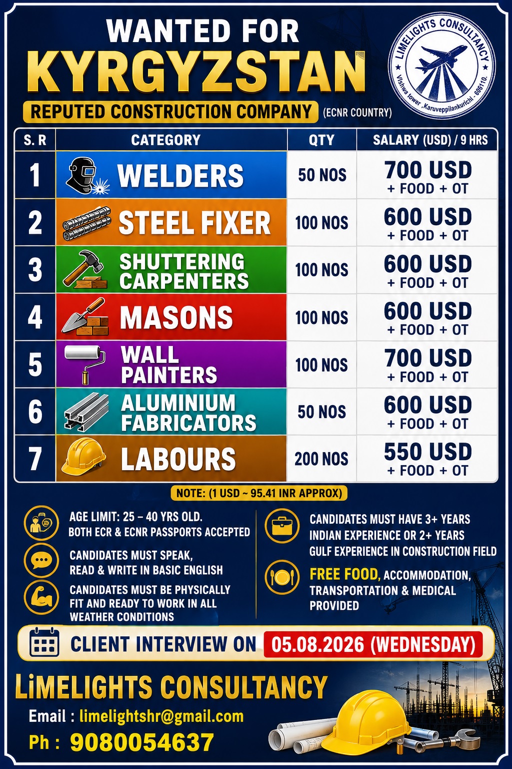 Construction Workers Required for Kyrgyzstan