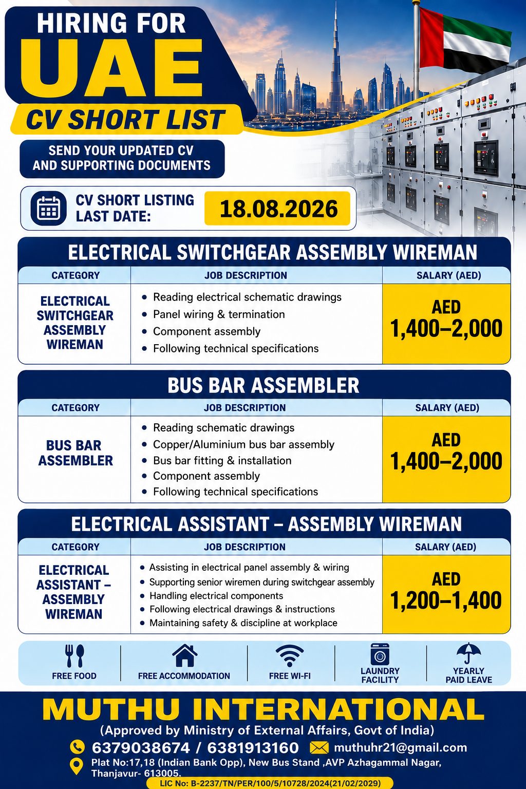 Electrical switch gear Assembly wireman