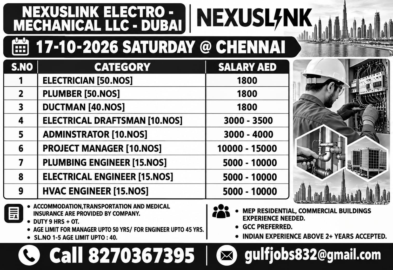 Multiple Positions - NexusLink Electro-Mechanical LLC