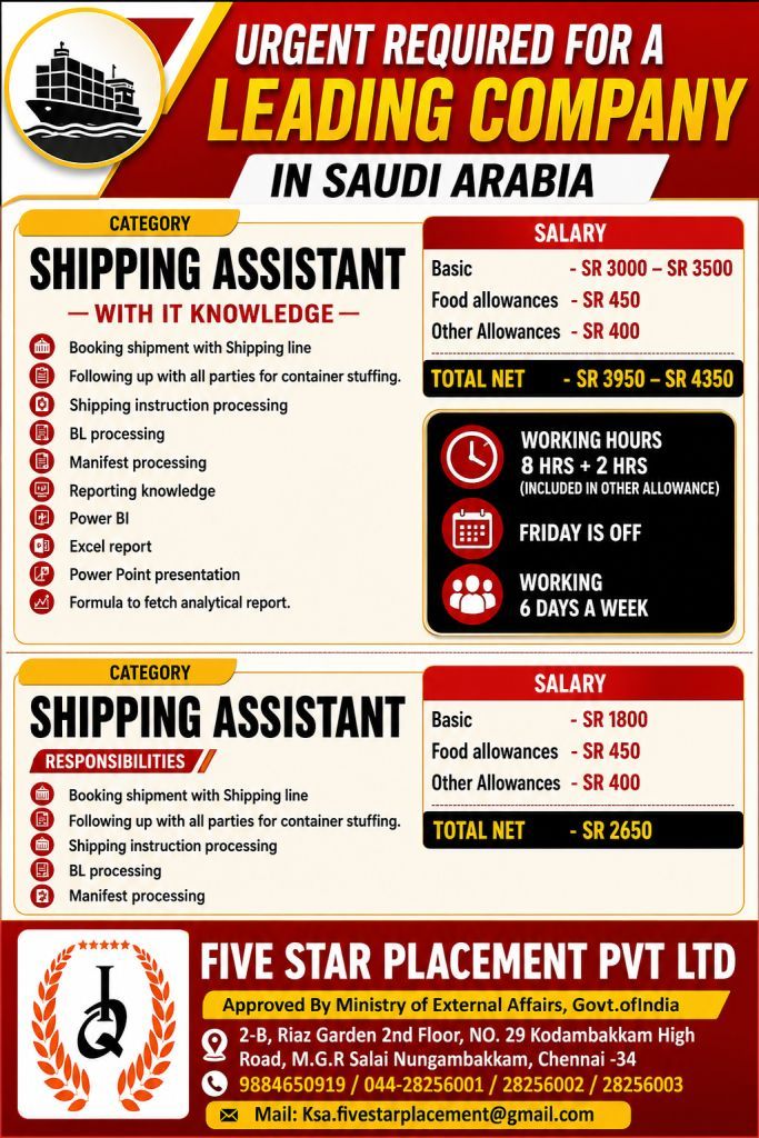 URGENT REQUIRED FOR A LEADING SHIPPING COMPANY IN KSA — Five Star Placement Pvt Ltd, SAUDI ARABIA, SAUDI ARABIA