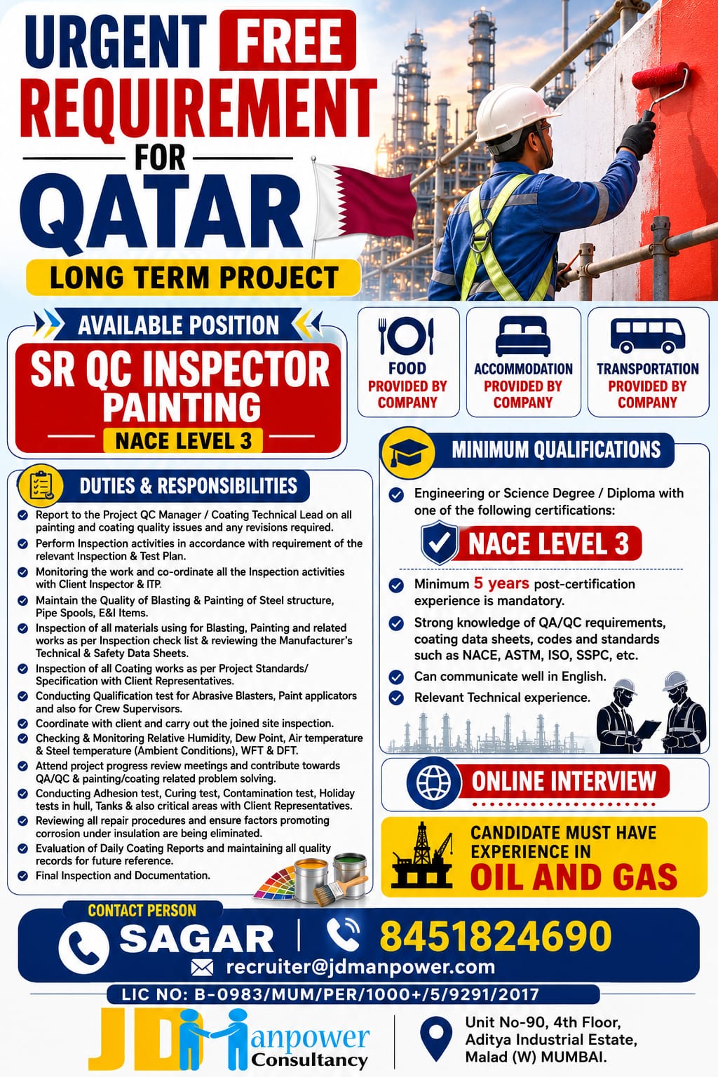 SR QC INSPECTOR PAINTING