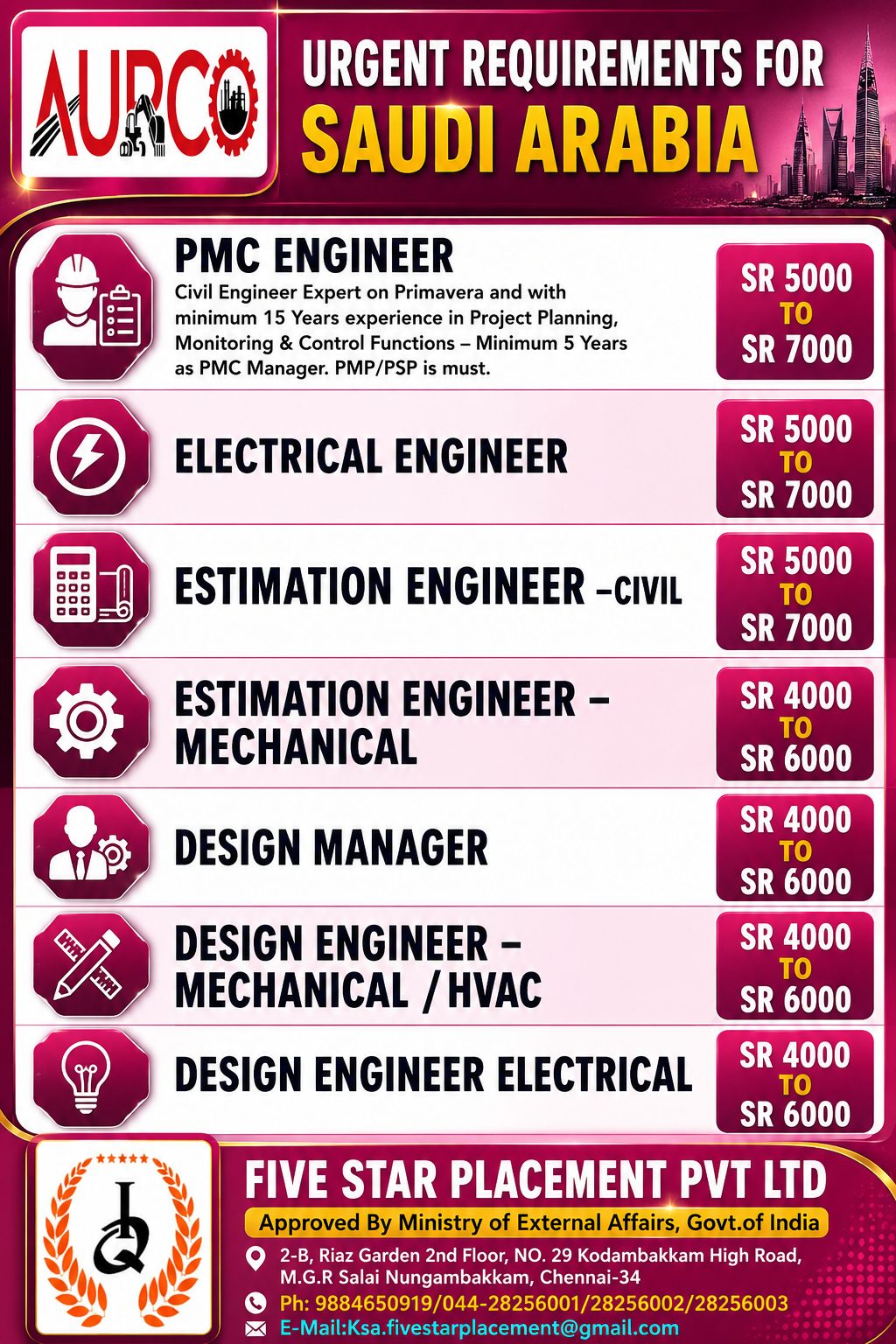 URGENT REQUIREMENTS FOR KSA - ONLINE — Five Star Placement Pvt Ltd, SAUDI ARABIA, SAUDI ARABIA
