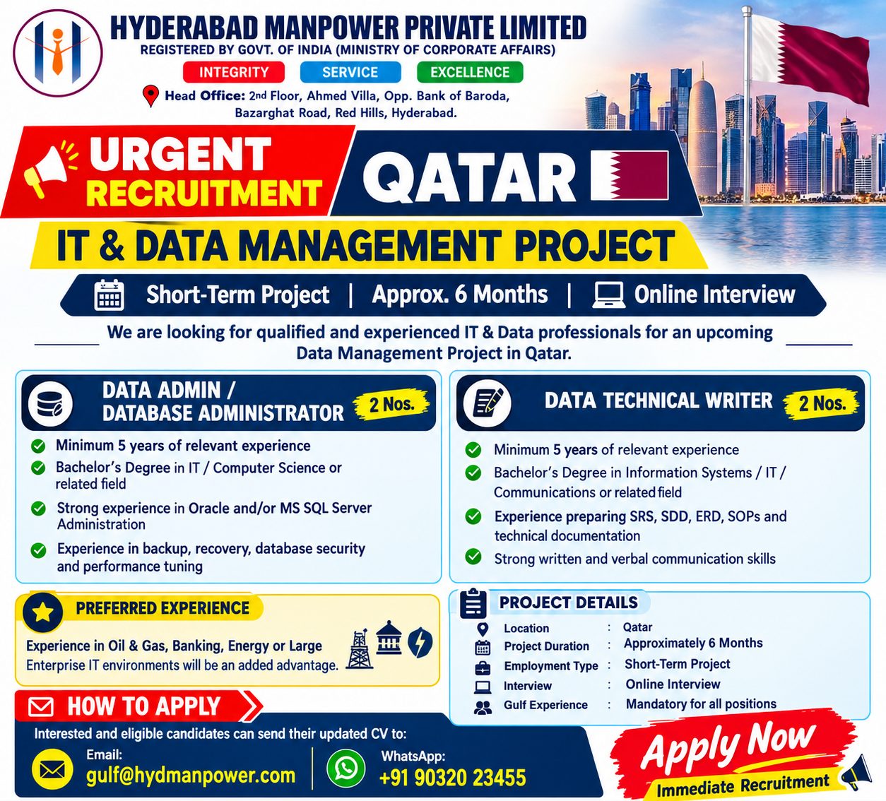 Hiring for IT & Data Management Qatar