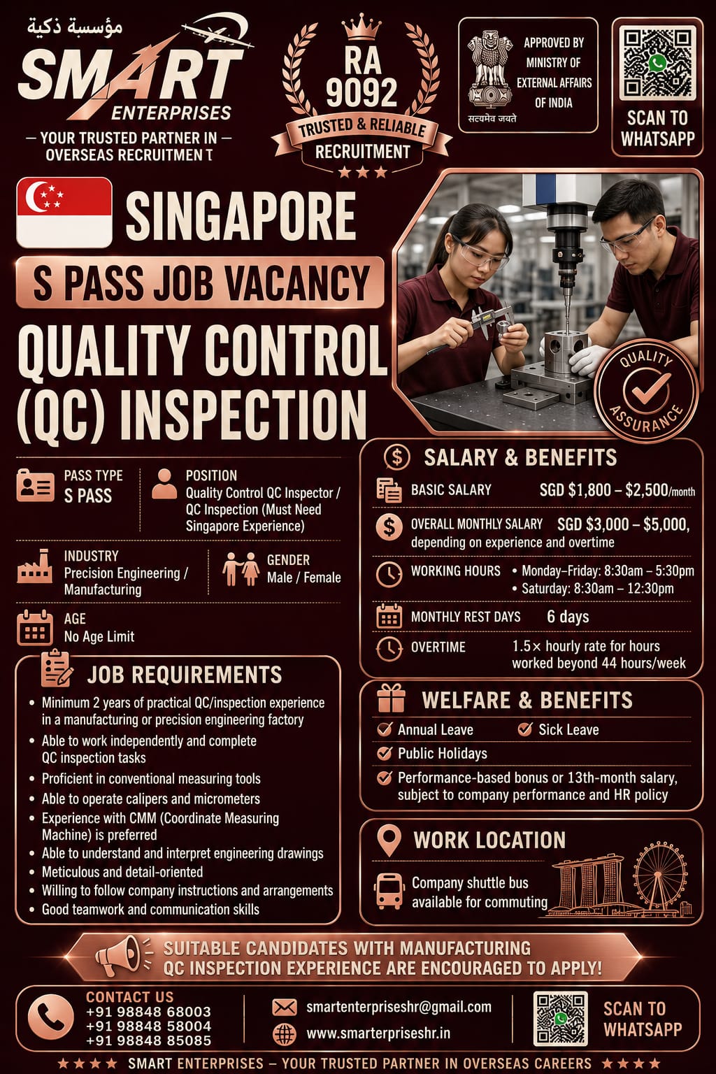 QUALITY CONTROL INSPECTION (MALE & FEMALE)