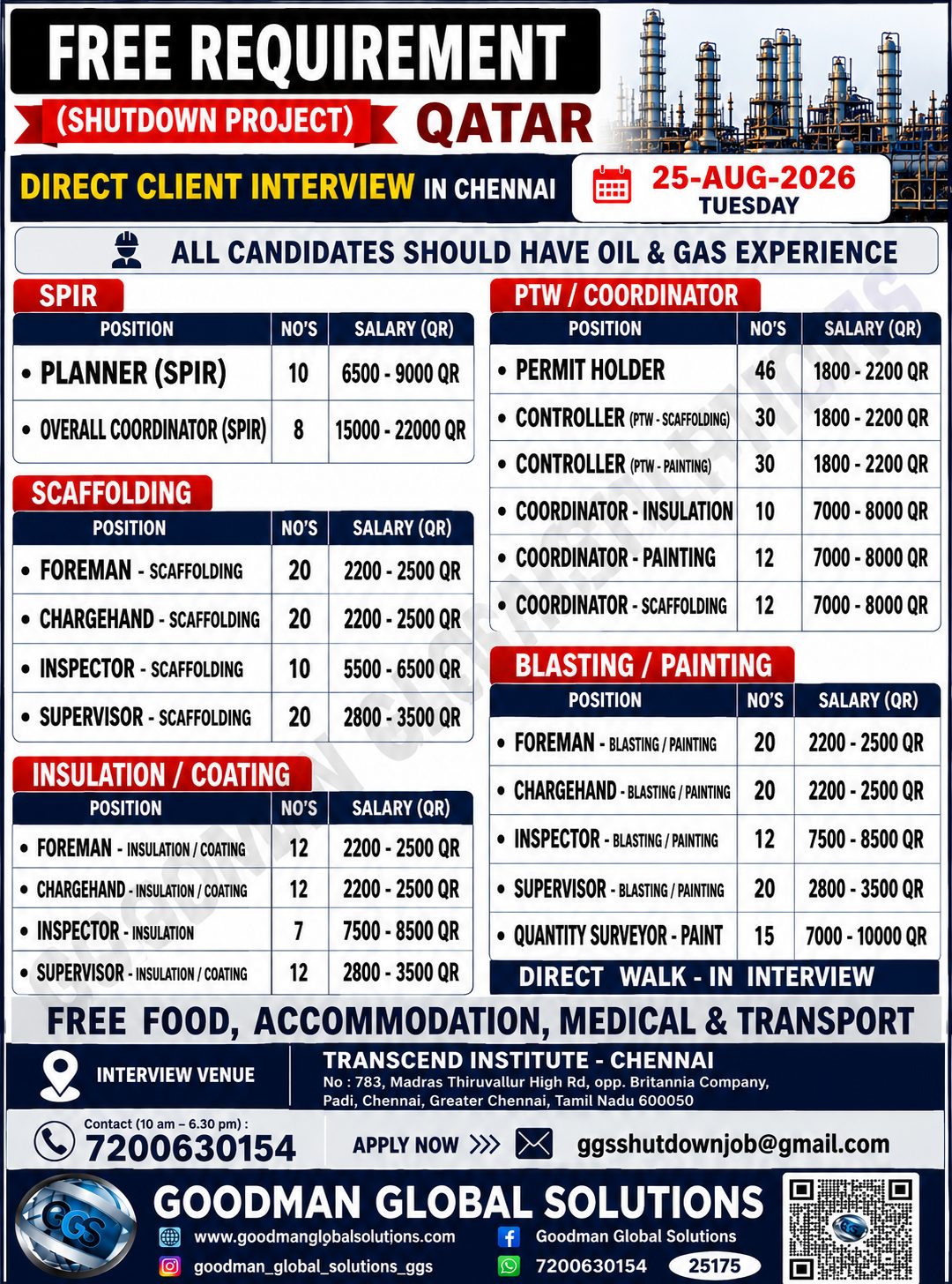 FREE REQUIREMENT  -  SHUTDOWN PROJECT - QATAR DIRECT CLIENT INTERVIEW IN CHENNAI @  25 / 08 / 2026 TUESDAY