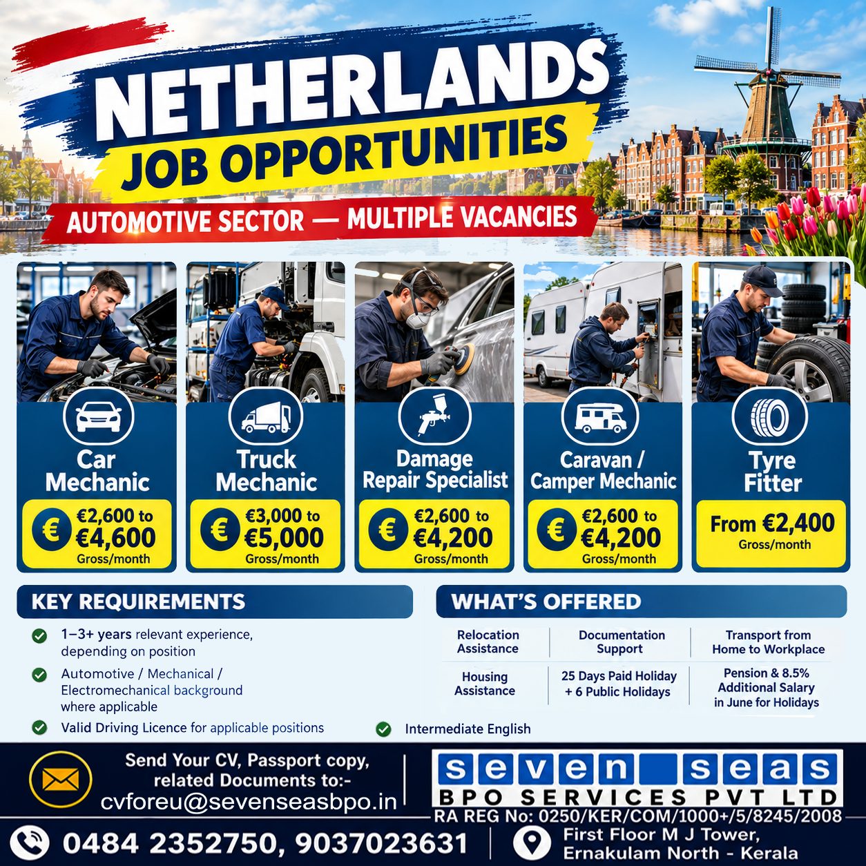 WE ARE HIRING FOR NETHERLANDS