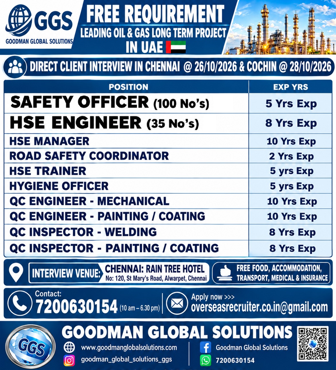 FREE REQUIREMENT - UAE   DIRECT CLIENT INTERVIEW IN CHENNAI @ OCT -26 -2026