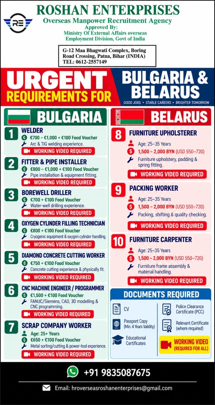 Urgent Requirements for Bulgaria & Belarus