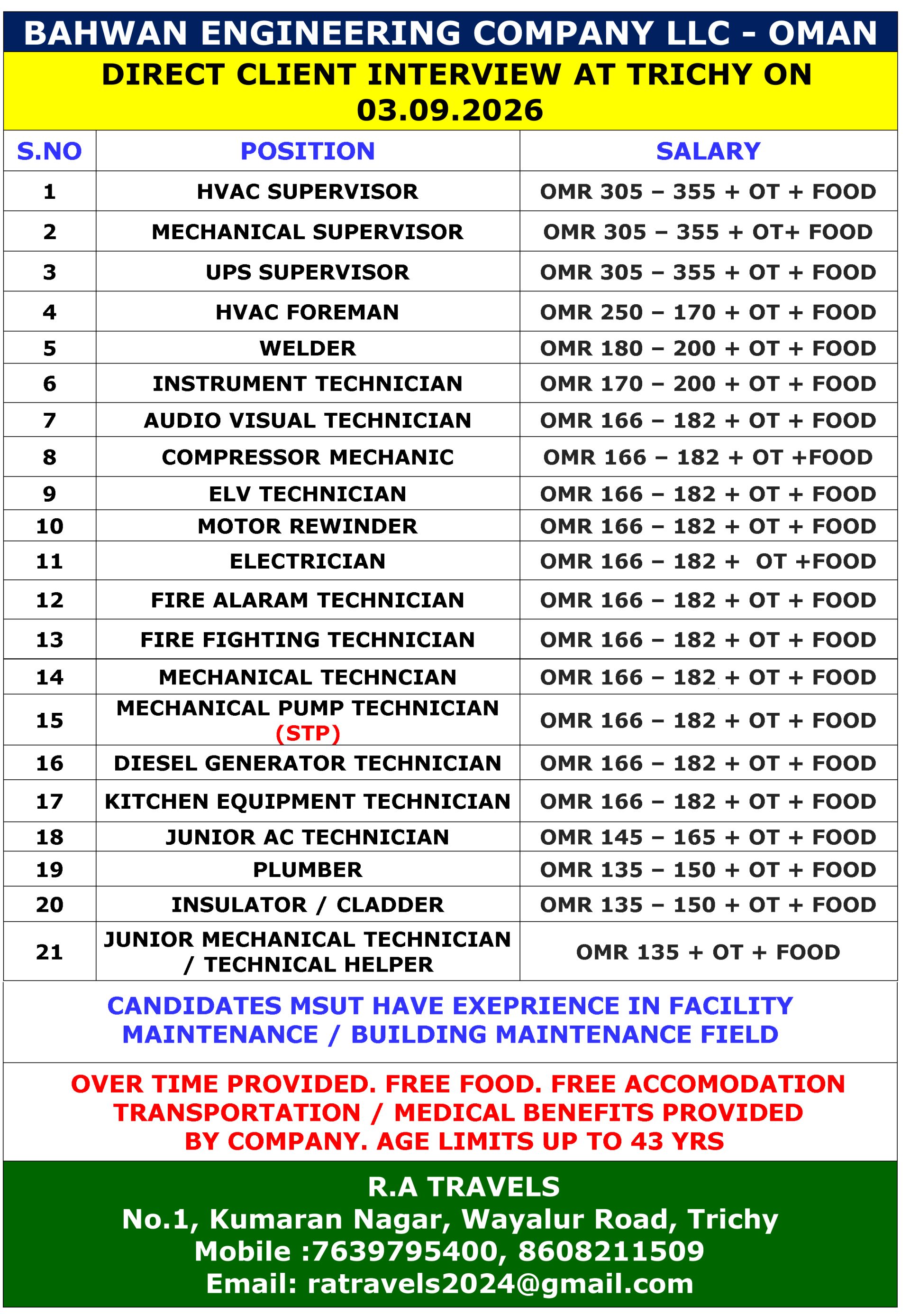 BAHWAN ENGINEERING COMPANY LLC - OMAN