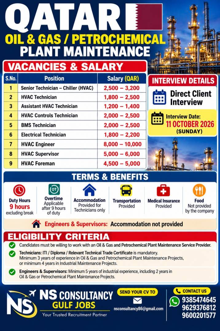 Leading oil & gas petrochemical plant maintenance — nsconsultancy, QATAR, QATAR