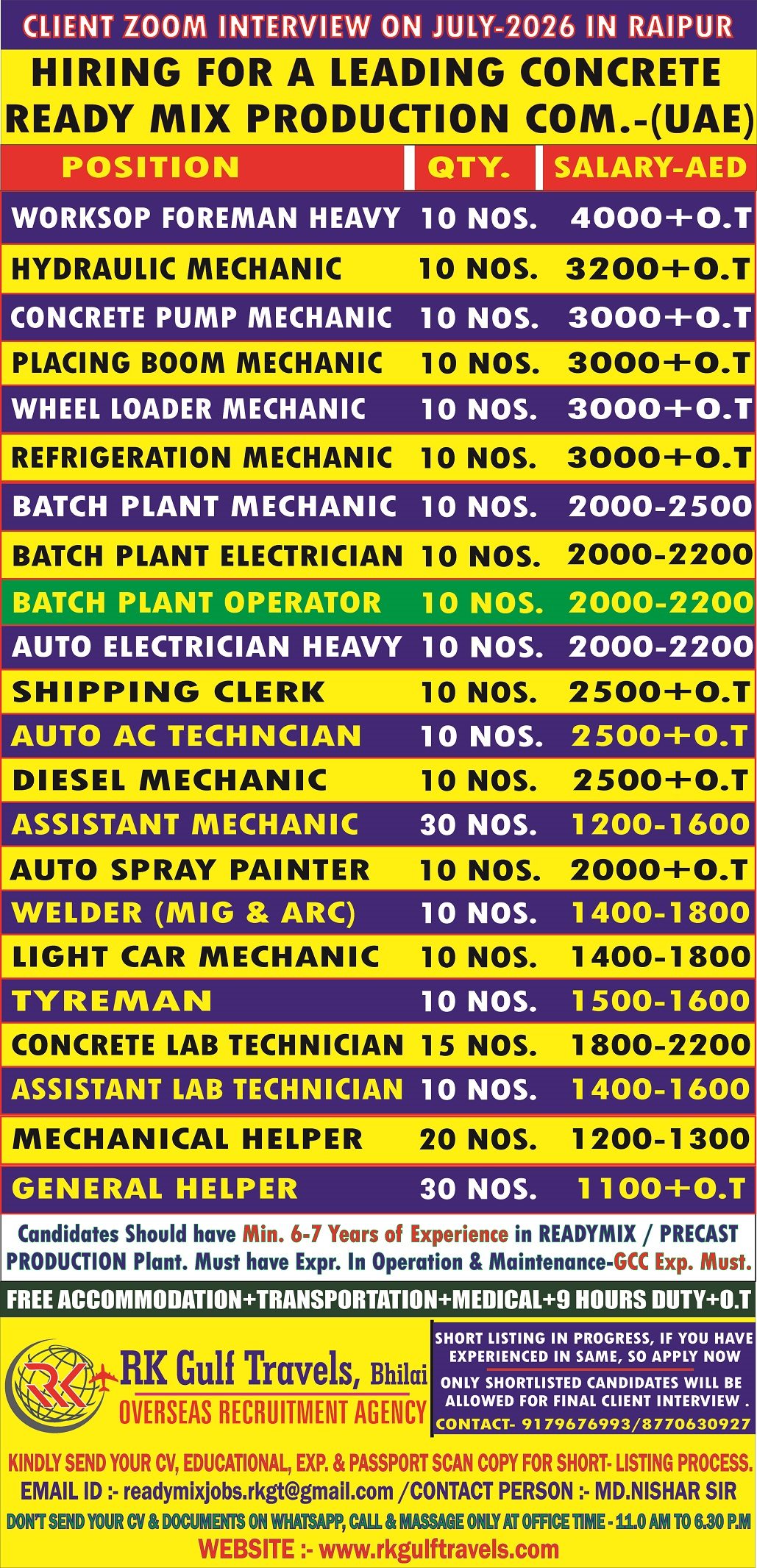 HIRING FOR A LEADING CONCRETE READY  MIX COMPANY – ABU DHABI (UAE). — RK GULF TRAVELS,BHILAI, UAE