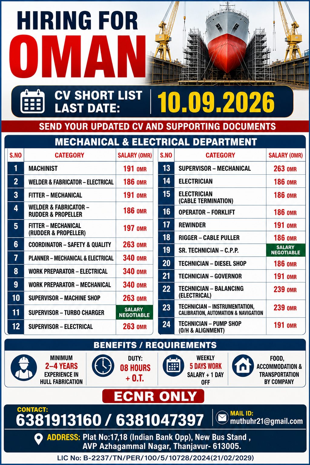 Hiring for Oman - Mechanical & Electrical Department