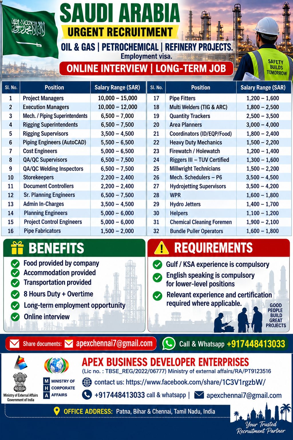 Saudi Arabia Urgent Recruitment - Oil & Gas, Petrochemical & Refinery Projects