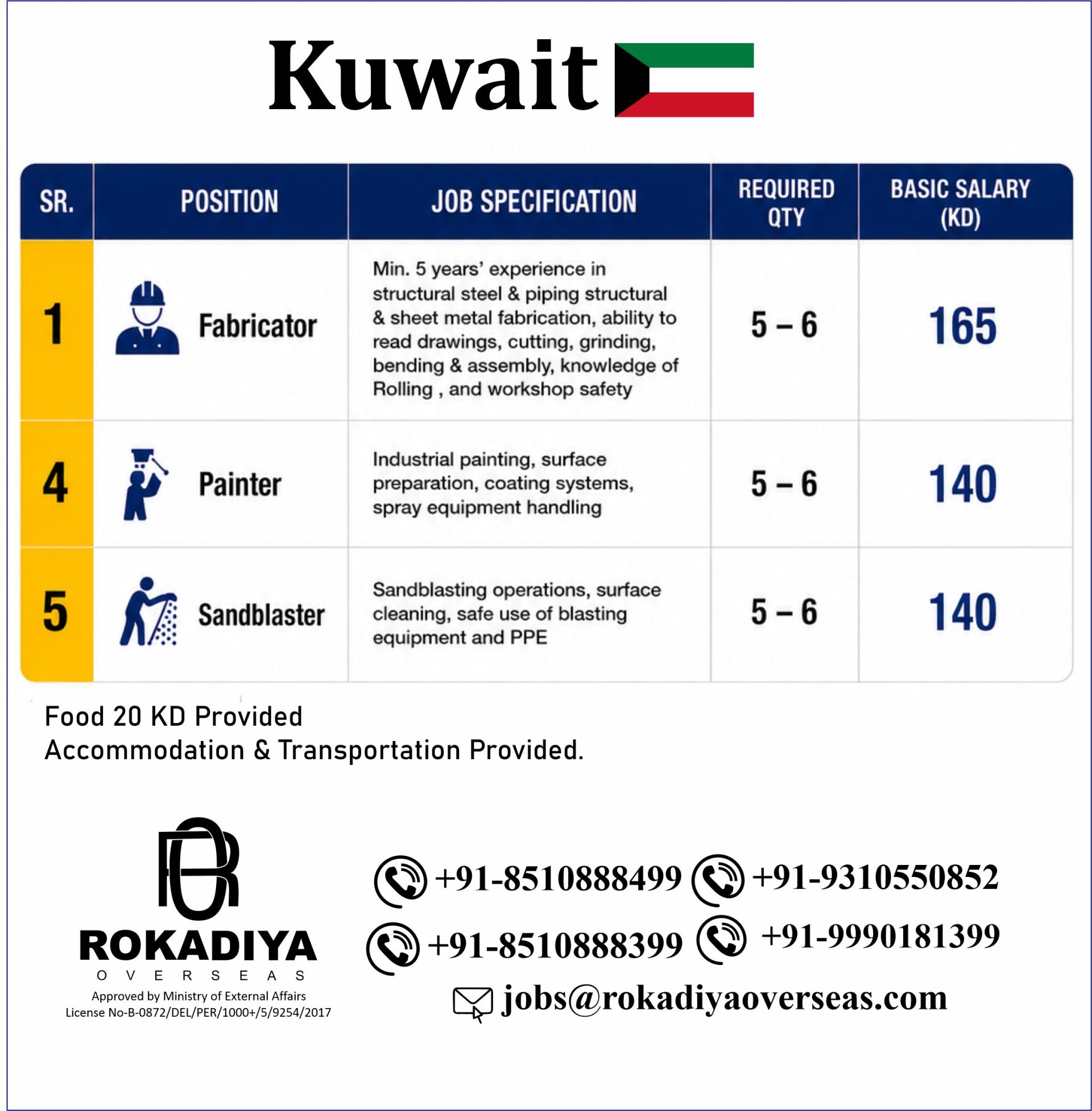 Kuwait -Jobs — ROKADIYA OVERSEAS, Kuwait, Kuwait