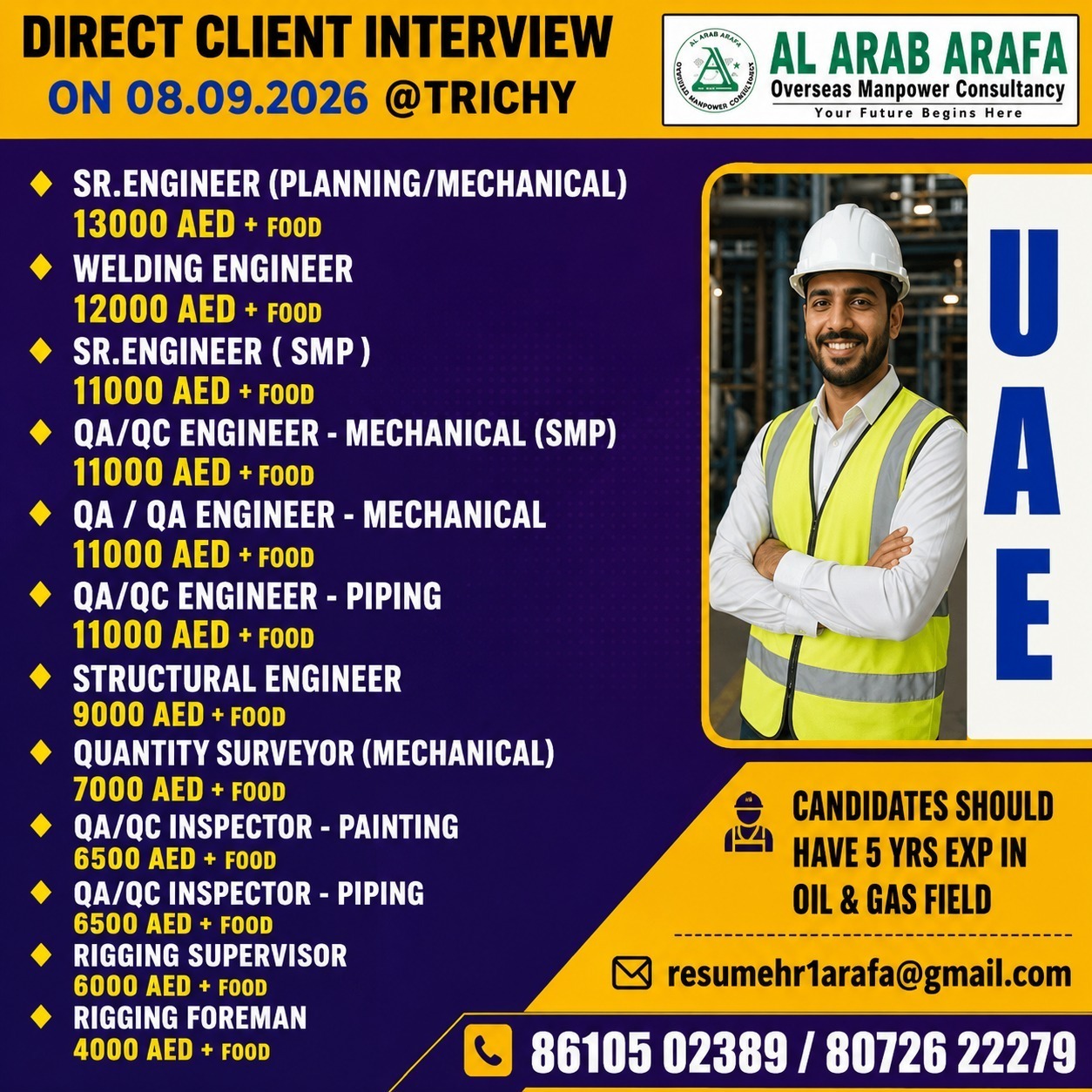 DIRECT CLIENTINTERVIEW ON 08.09.2026 @ TRICHY