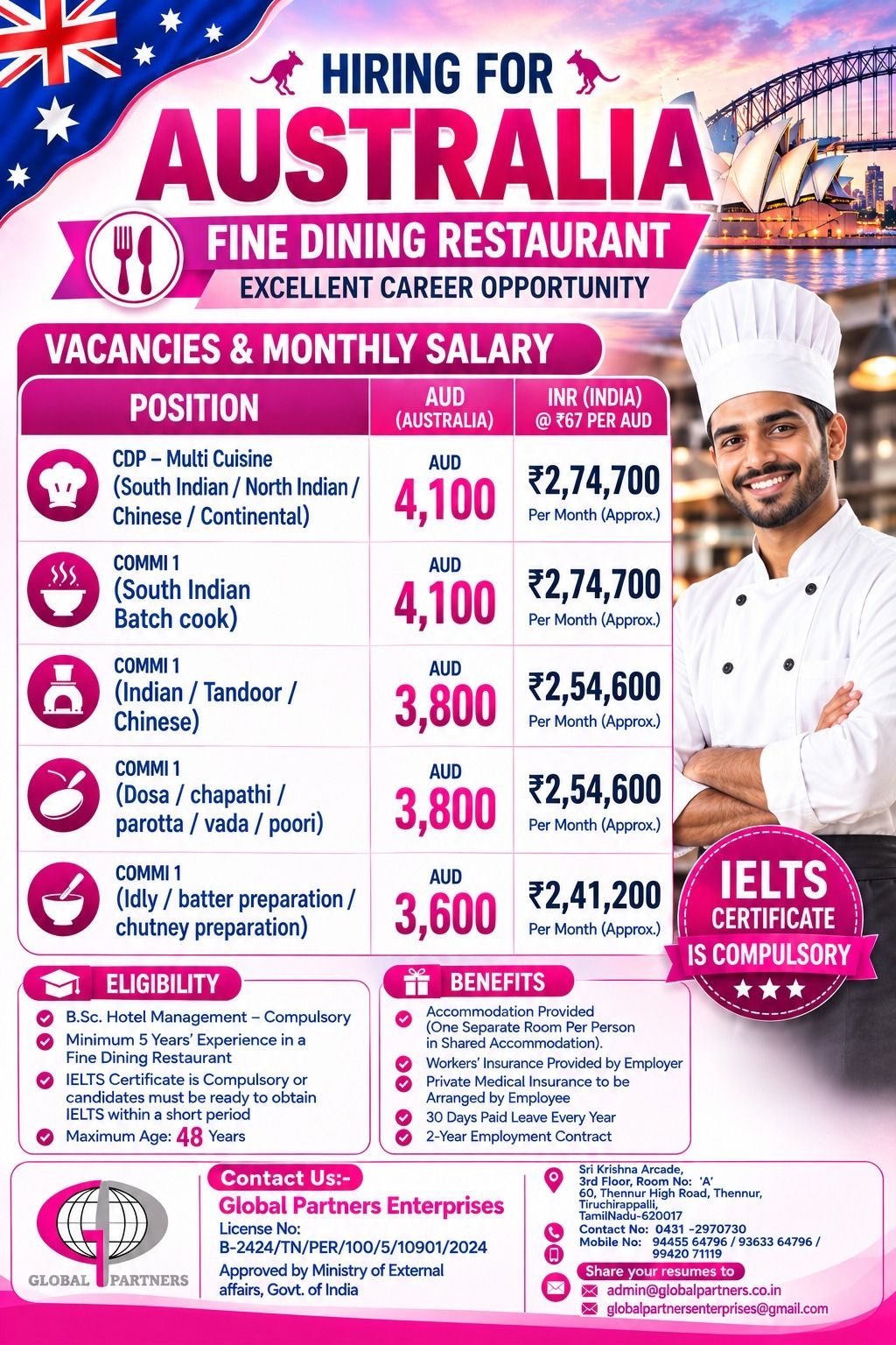 Fine Dining Restaurant Staff - Australia
