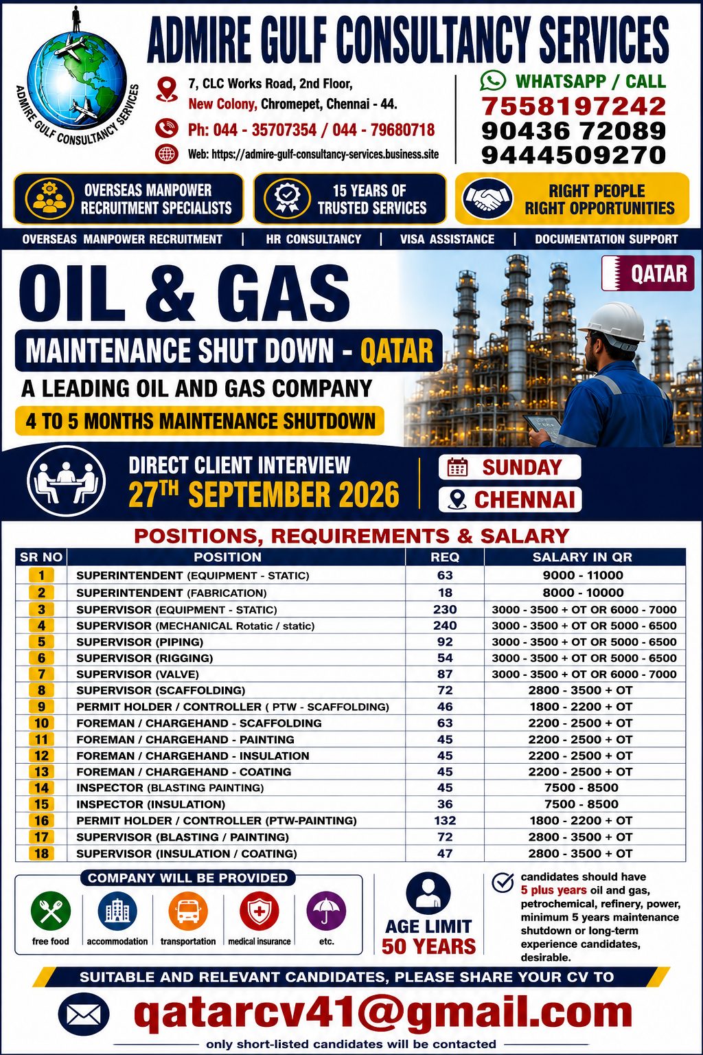 Oil & Gas Maintenance Shutdown - Qatar