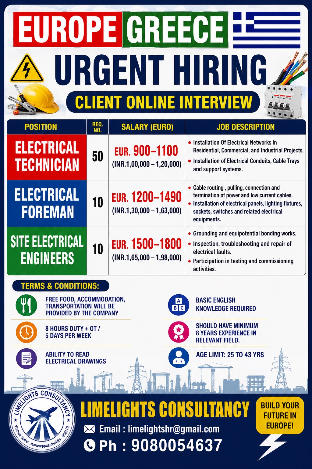 Urgent Hiring - Electrical Positions in Greece