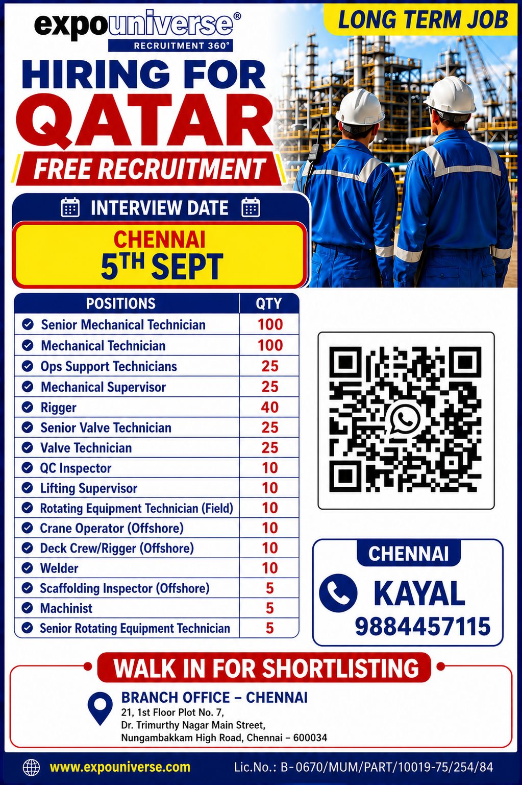 Urgent Hiring For Qatar - Client Interview @ Chennai