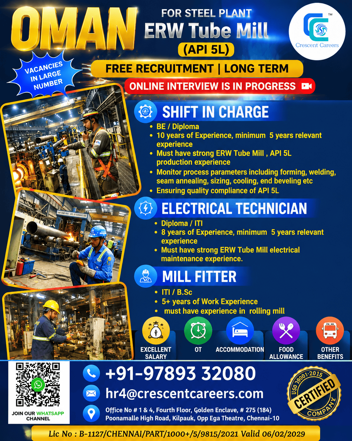ERW Tube Mill - Steel Plant Positions