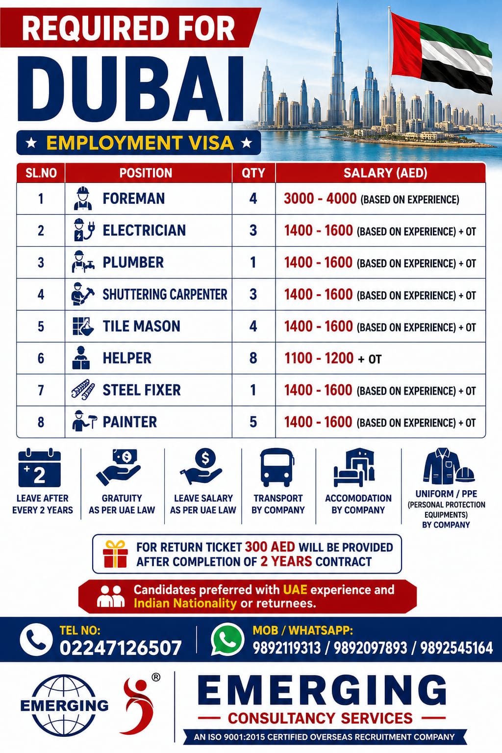 URGENTLY REQUIRED FOR COUNTRY DUBAI CONSTRUCTION COMPANY