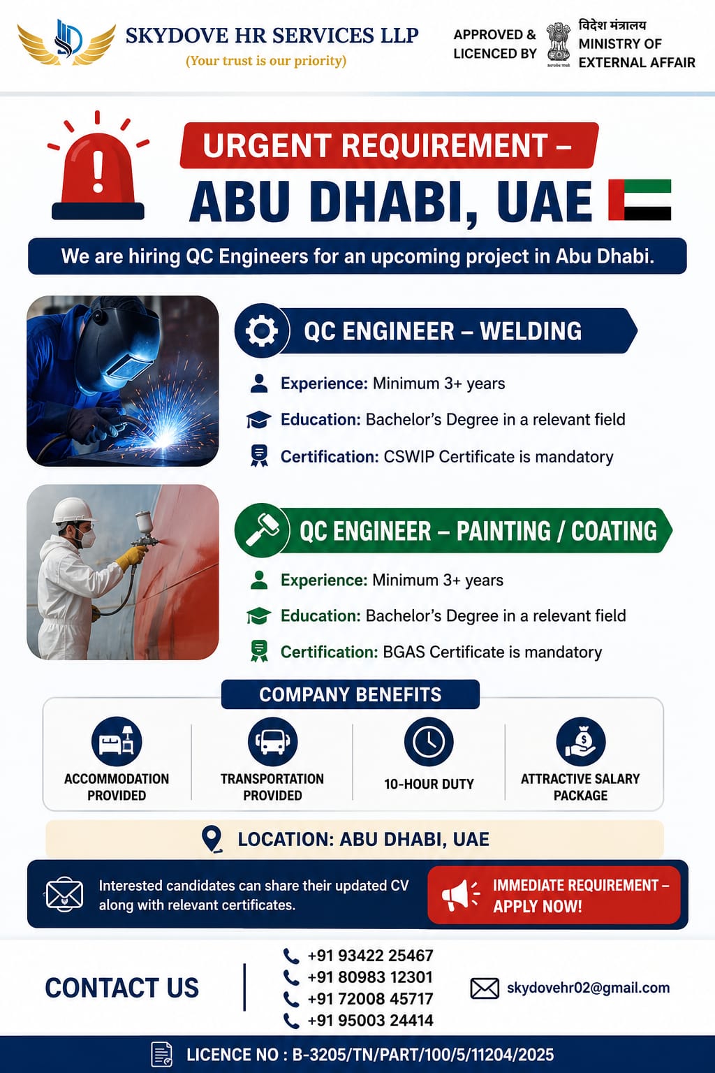 QC Engineer – Welding, QC Engineer – Painting / Coating