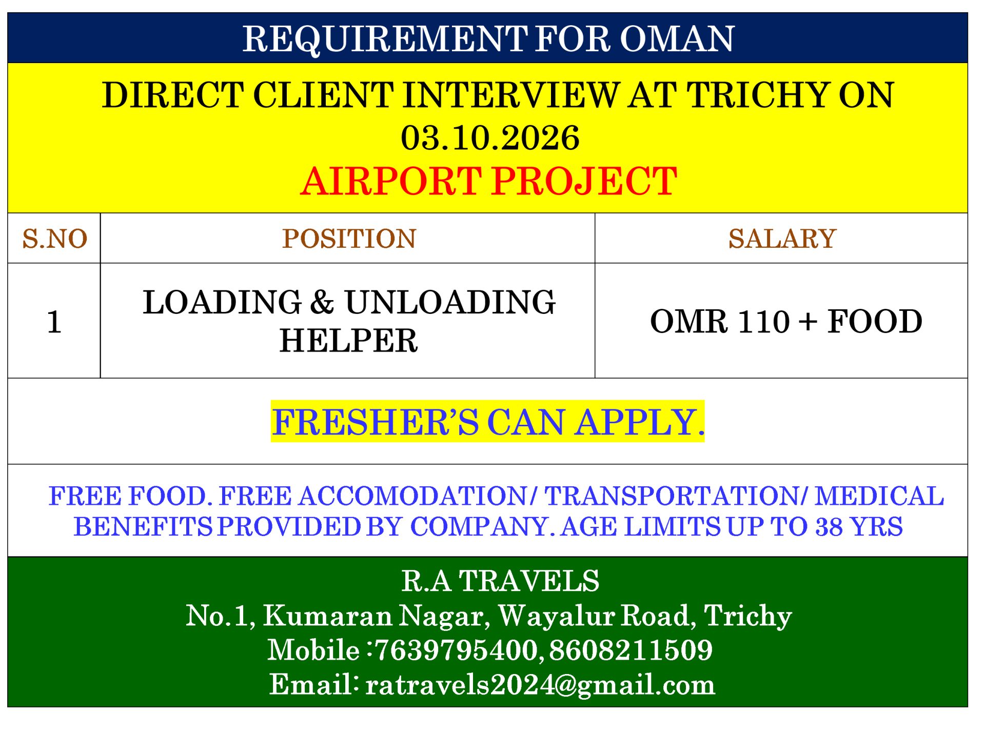 REQUIREMENT FOR OMAN