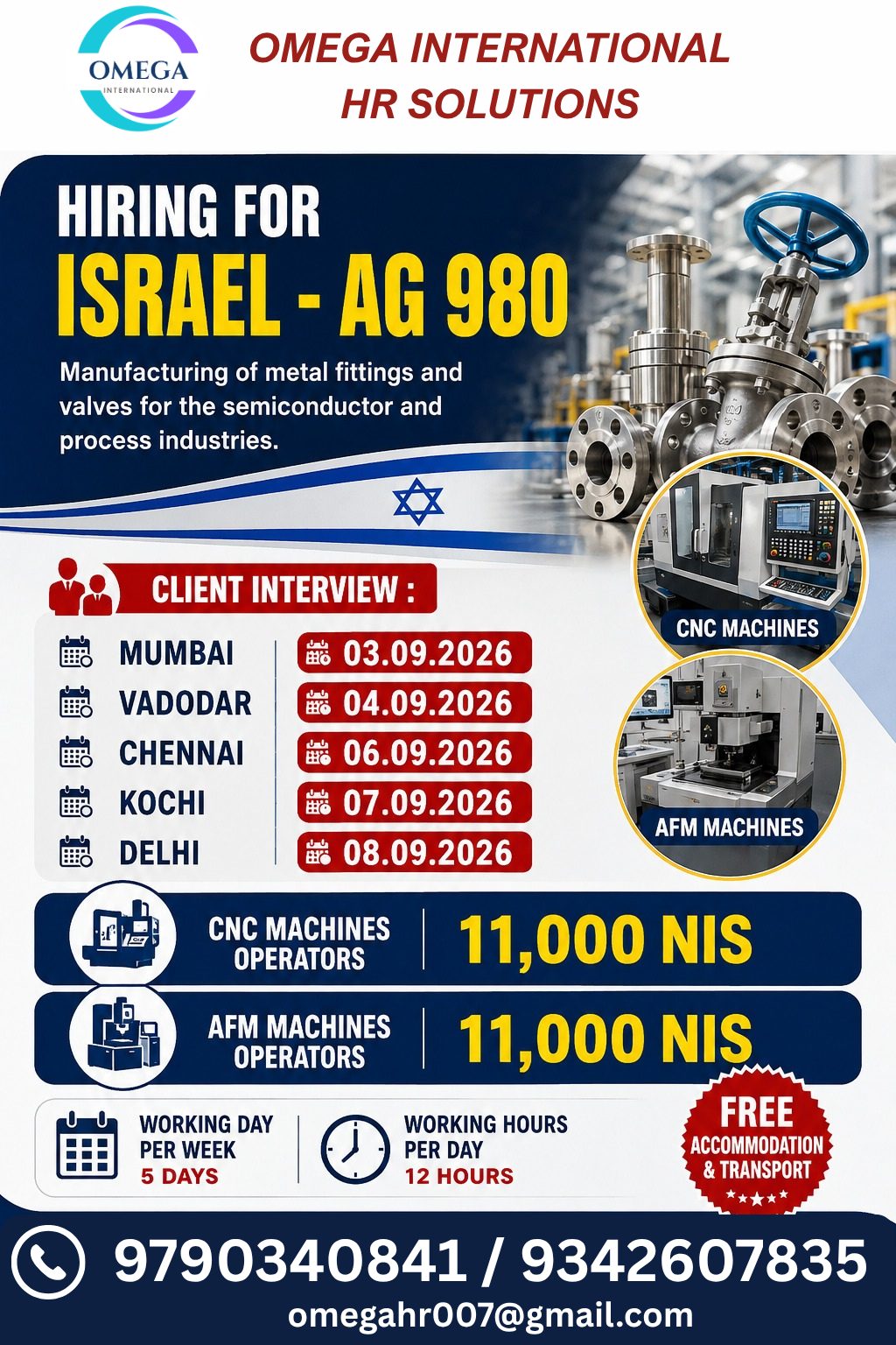 AG 980 Manufacturing of Metal Fittings and Valves — OMEGA INTERNATIONAL HR SOLUTIONS, Israel