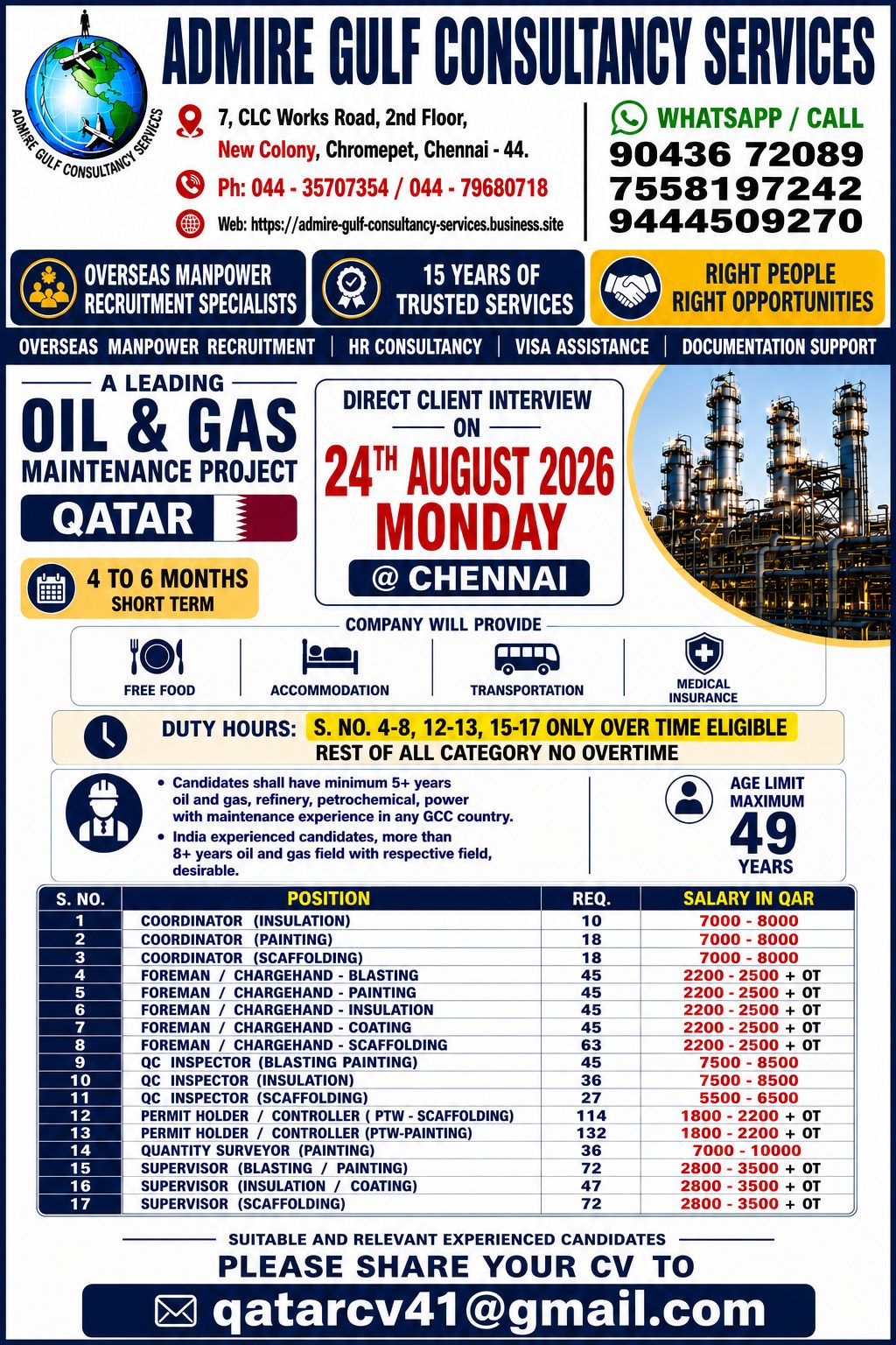 Oil & Gas Maintenance Project