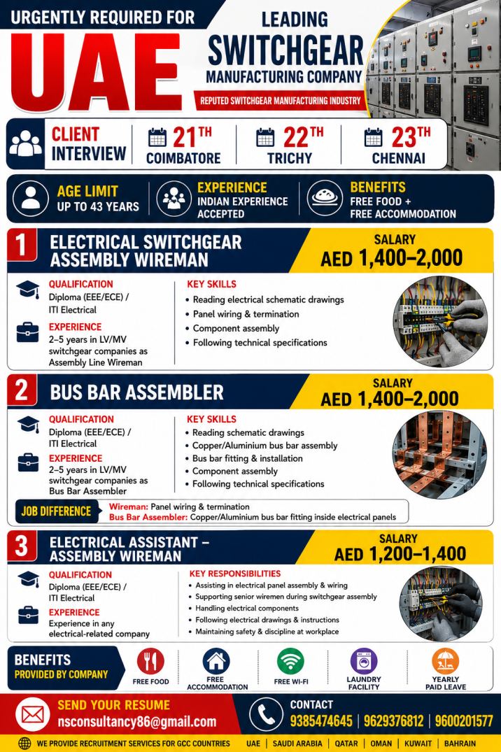 uae-switchgear-manufacturing-jobs-wireman-bus-bar-assembler-2026.png — nsconsultancy, India, India