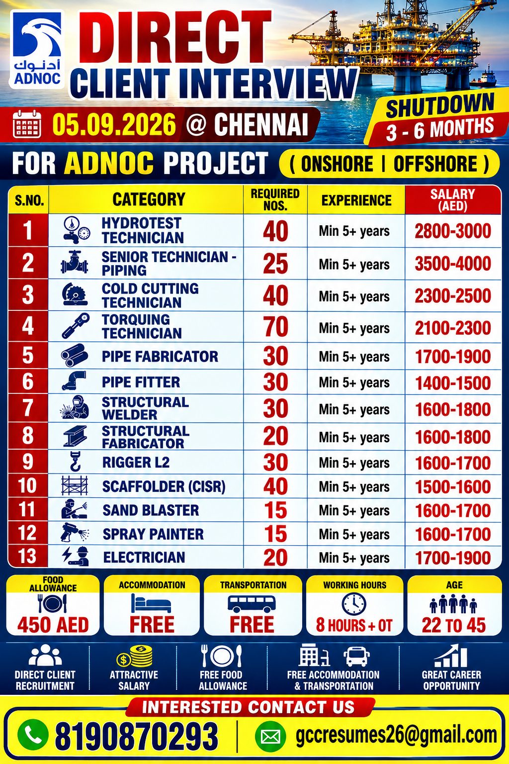 ADNOC Project - Onshore/Offshore Direct Client Interview