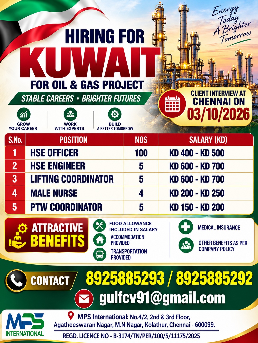 Oil & Gas Project  Kuwait