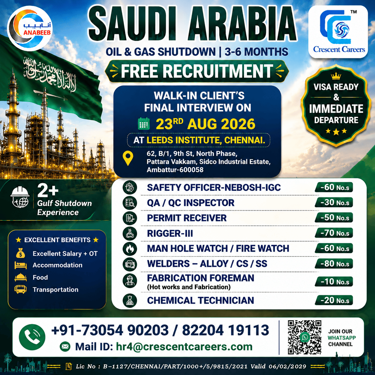 FREE RECRUITMENT FOR SAUDI ARABIA