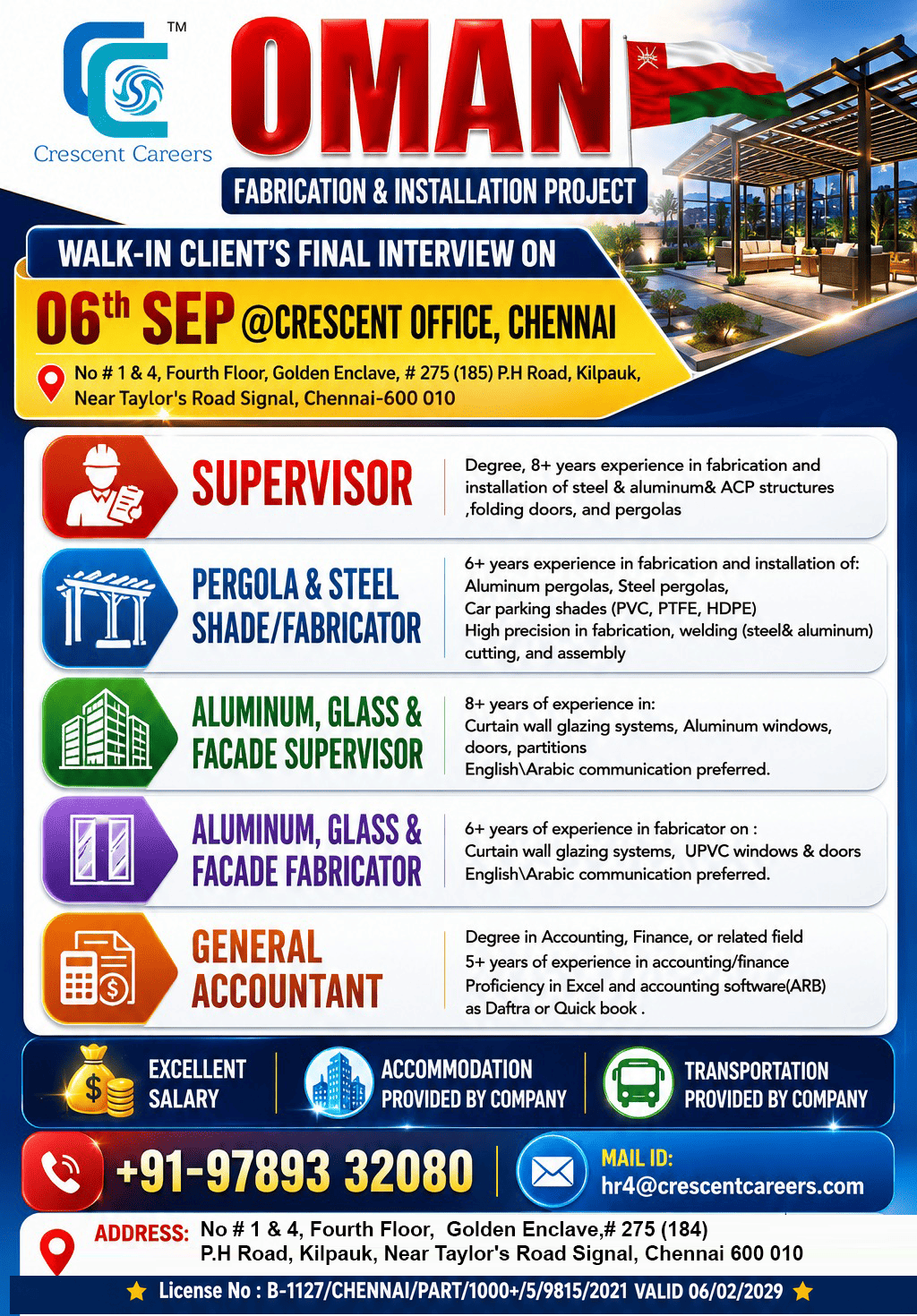 Fabrication & Installation Project - Oman — Crescent Careers, Oman, Oman