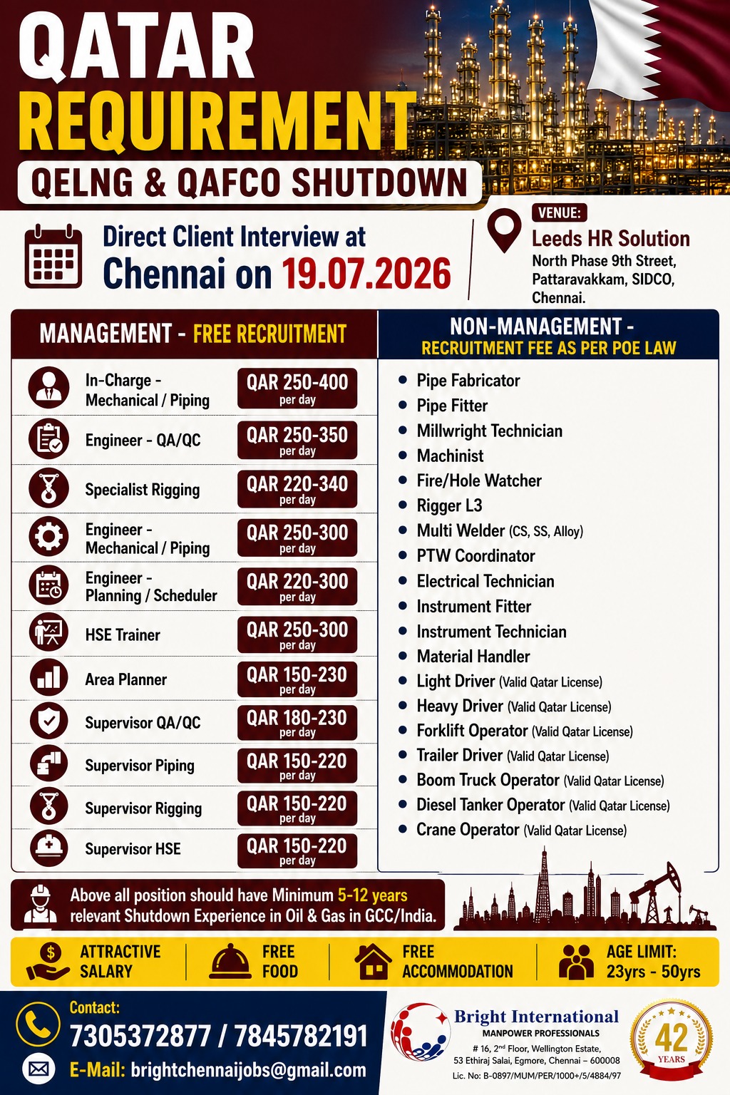 QATAR SHUTDOWN REQUIREMENT - QELNG & QAFCO* — Bright International, Chennai, QATAR, QATAR
