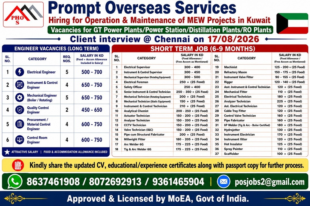 HIRING FOR GT POWER PLANT/WATER DISTILLATION PLANT/RO PLANT
