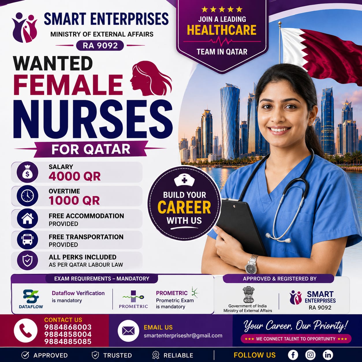 REQUIRED FEMALE NURSES