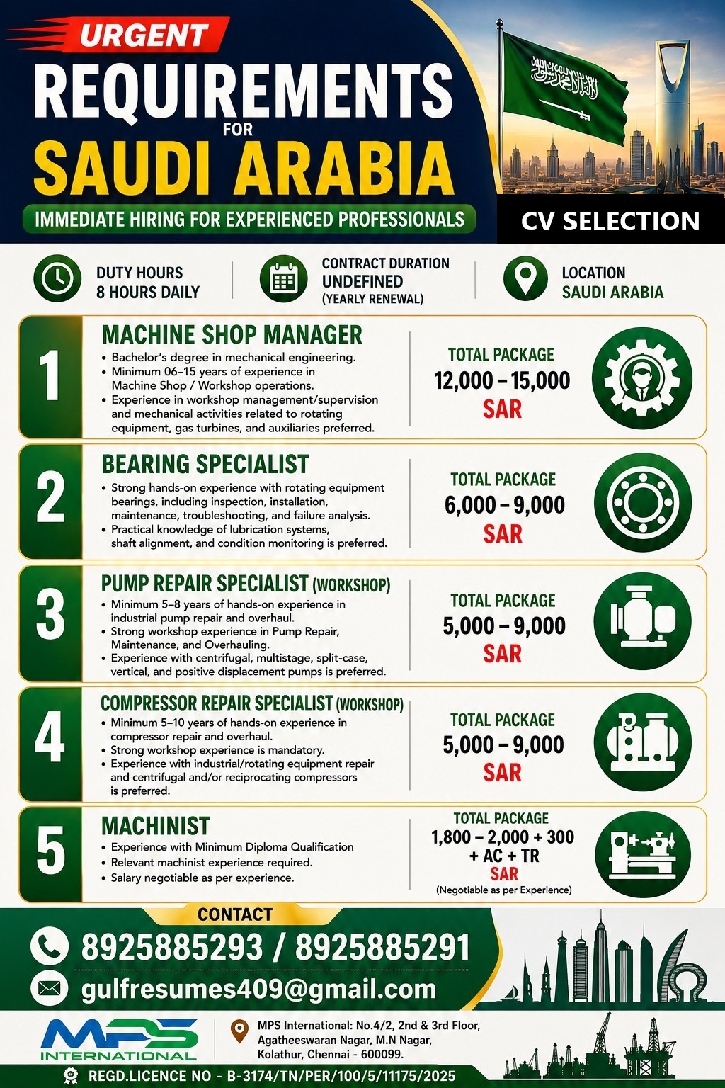 Urgent Requirements for Saudi Arabia