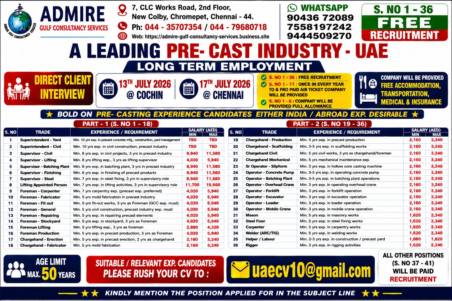 Pre-Cast Industry Long Term Employment — admire gulf consultancy services, UAE, UAE