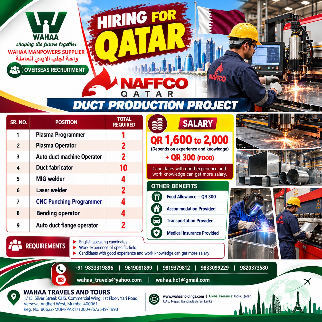 NAFFCO Qatar Duct Production Project — wahaa Travels &amp; tours, Qatar