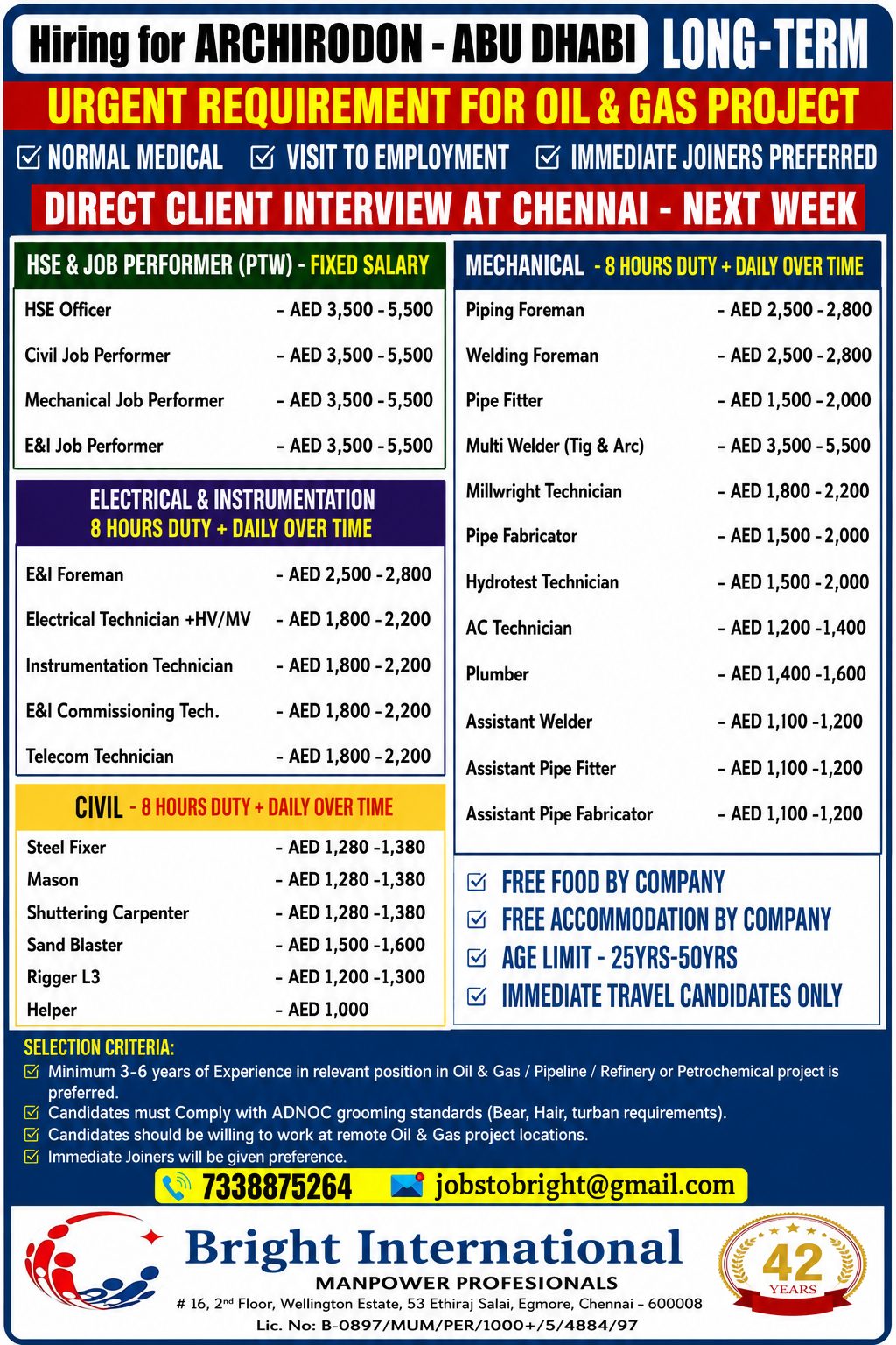 URGENT REQUIREMENT - LONG TERM REQUIREMENT — Bright International, Chennai, ABU DHABI, ABU DHABI