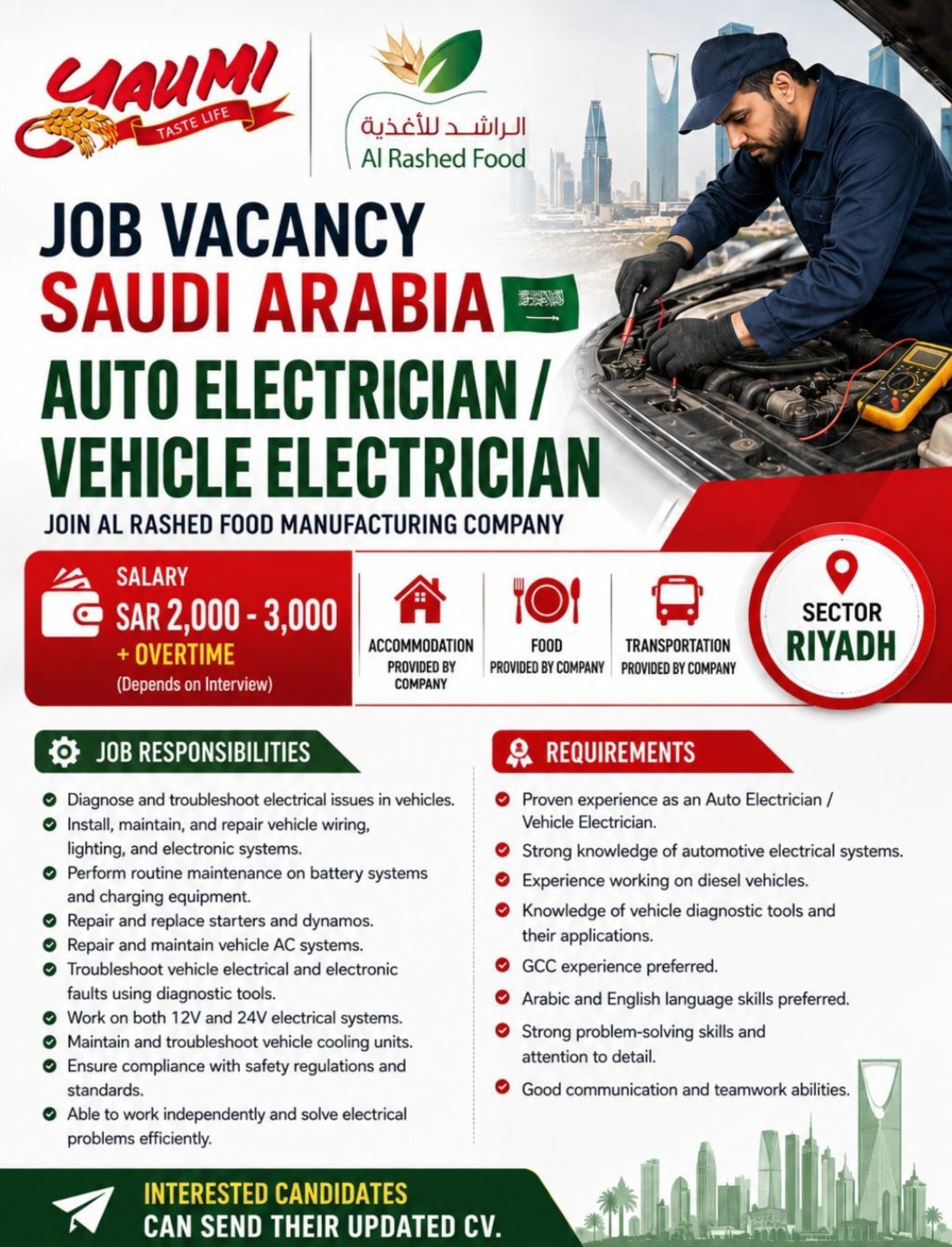 WE ARE HIRING URGENTLY — V.G. Consultancy, SAUDI ARABIA