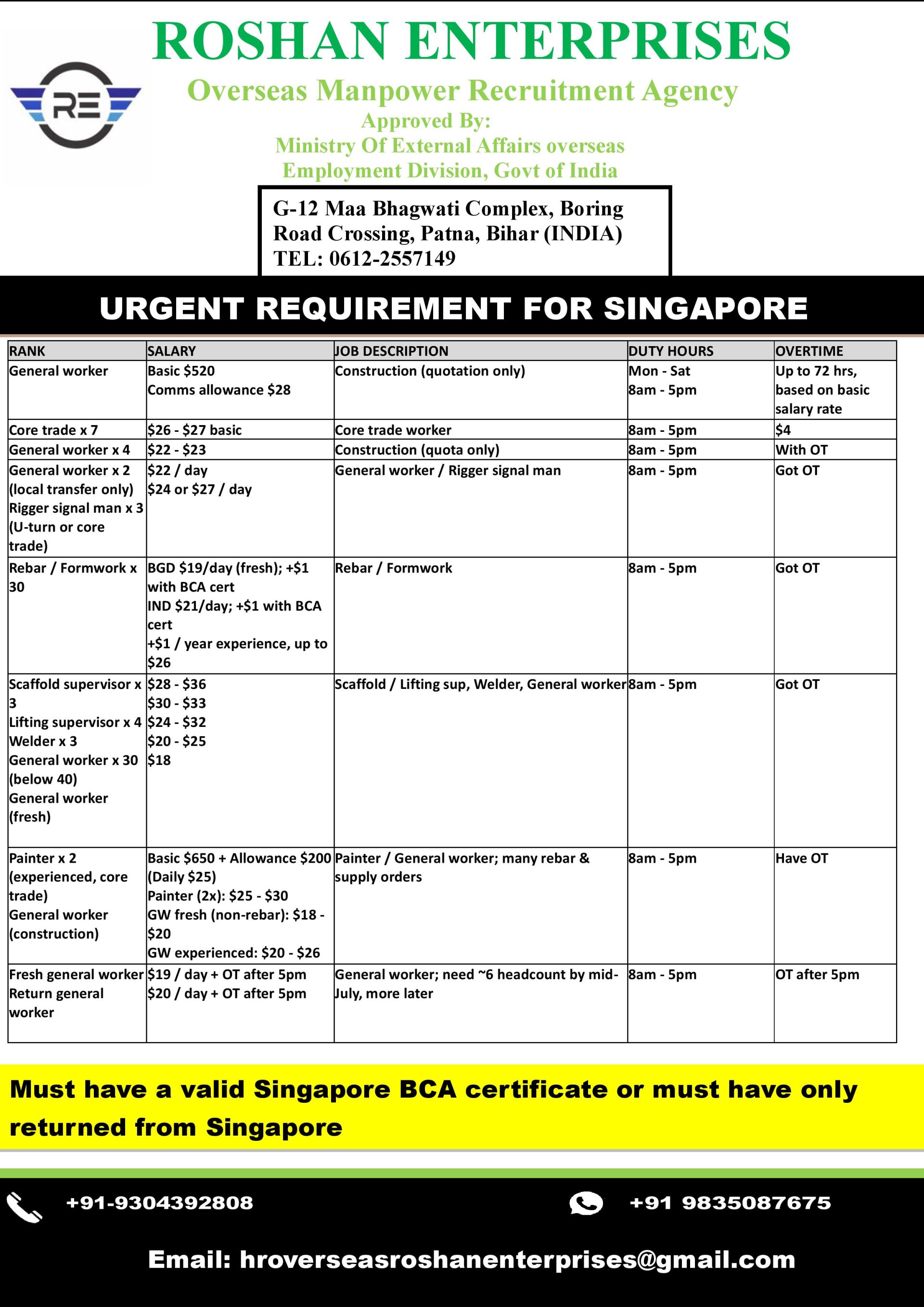 Urgent Requirement for Singapore — M/S  Roshan Enterprises, Singapore