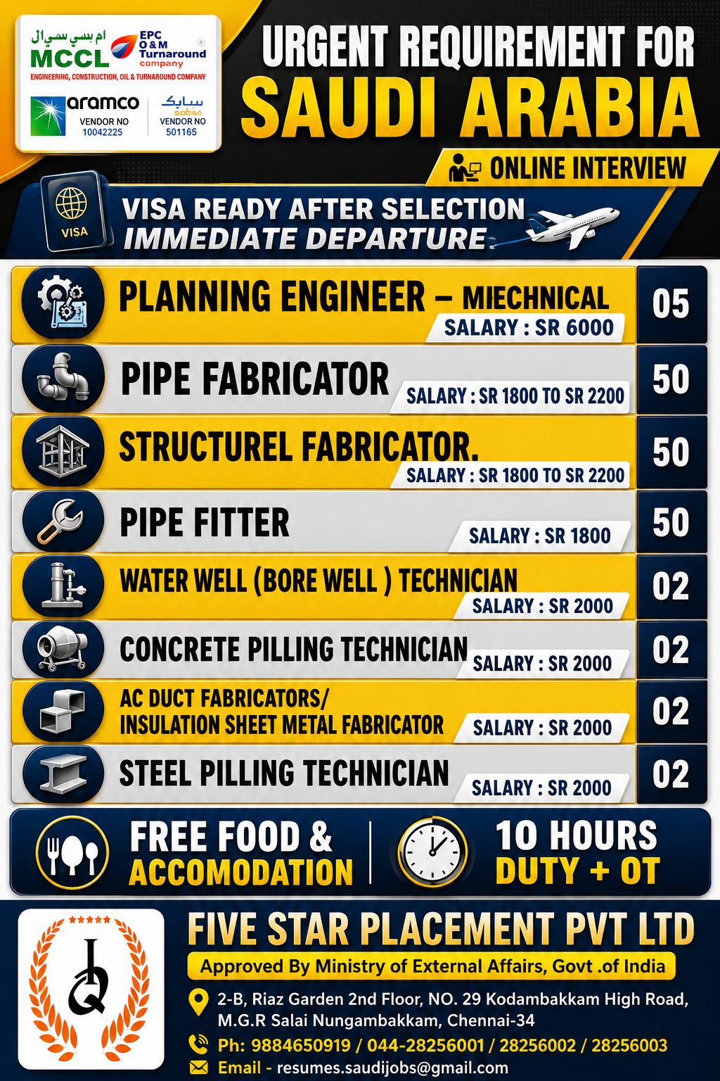 URGENT REQUIREMENT FOR  KSA — Five Star Placement Pvt Ltd, SAUDI ARABIA, SAUDI ARABIA