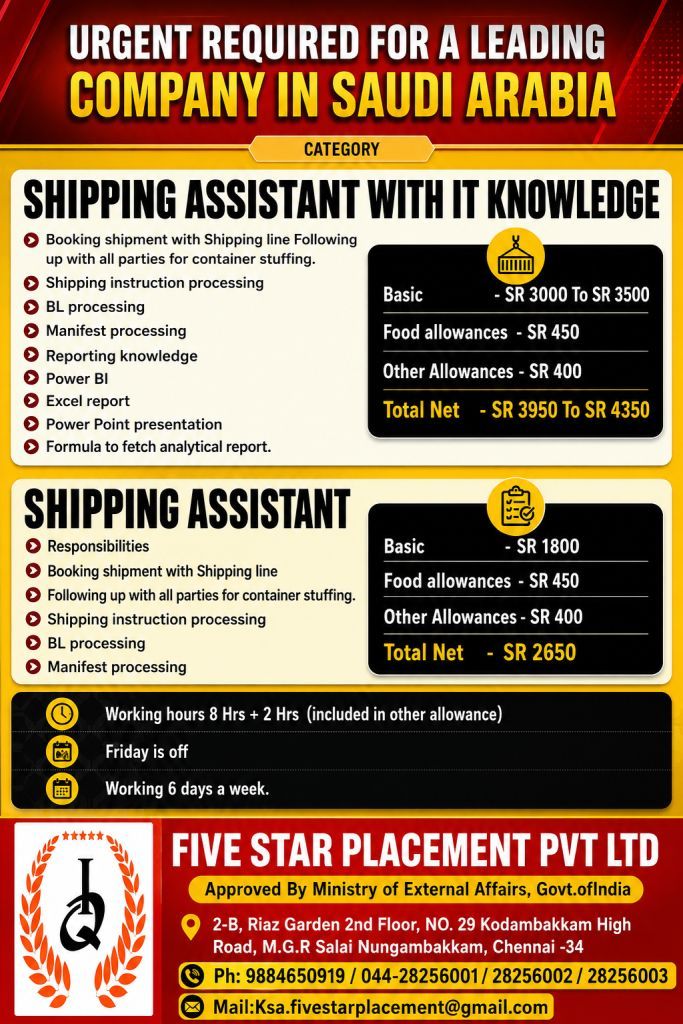 URGENT REQUIRED FOR A LEADING SHIPPING COMPANY IN SAUDI ARABIA — Five Star Placement Pvt Ltd, SAUDI ARABIA, SAUDI ARABIA