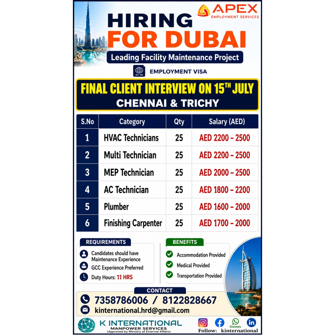Leading Facility Maintenance Project - Multiple Technician Positions — K International, United Arab Emirates, United Arab Emirates