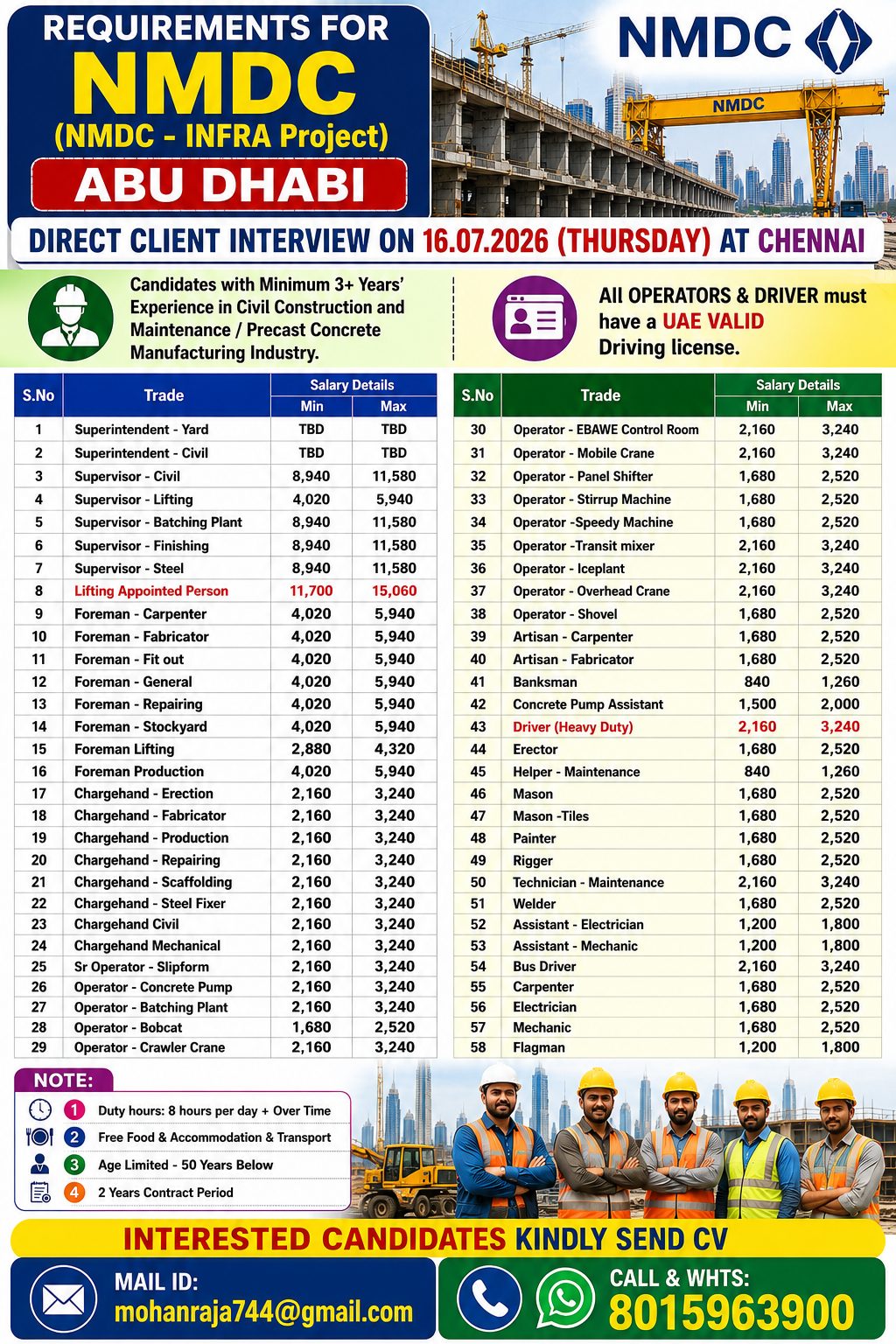 REQUIREMENTS FOR “NMDC (NMDC - INFRA Project)”ABUDHABI   DIRECT CLIENT INTERVIEW ON 16.07.2026 (THURSDAY) AT CHENNAI — JUPITER CONSULTANCY, UAE, UAE