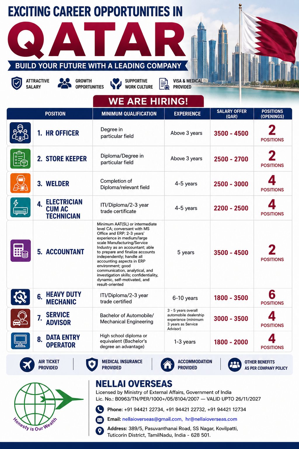 Hiring now for Qatar
