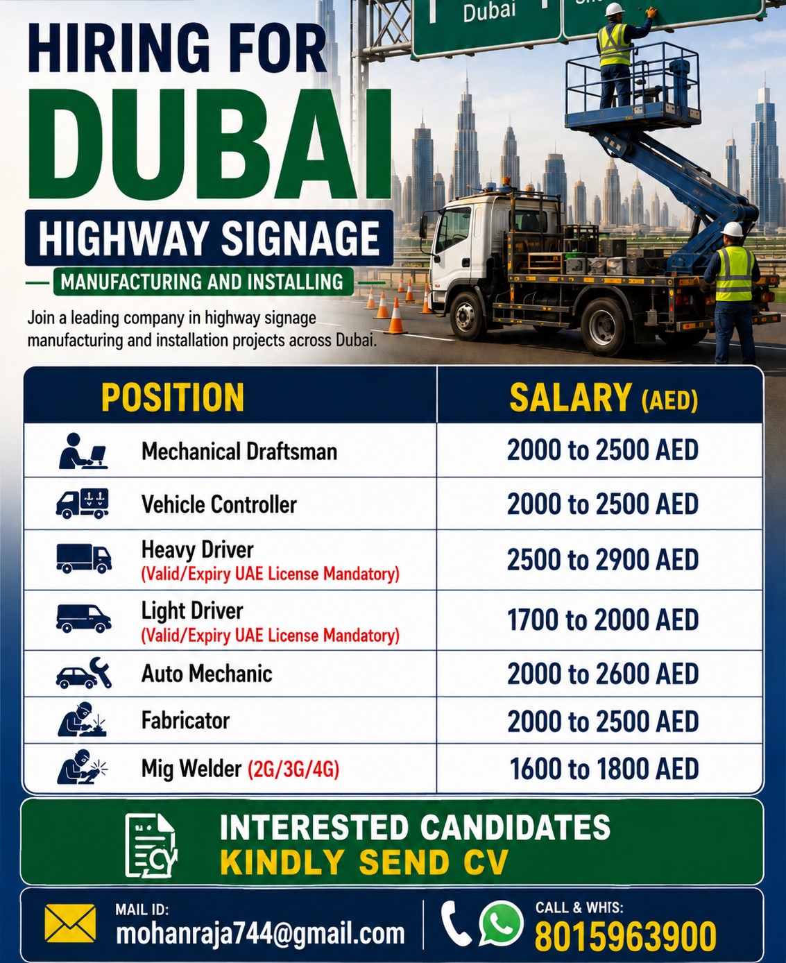 Highway Signage Manufacturing and Installation - Multiple Positions — JUPITER CONSULTANCY, UAE